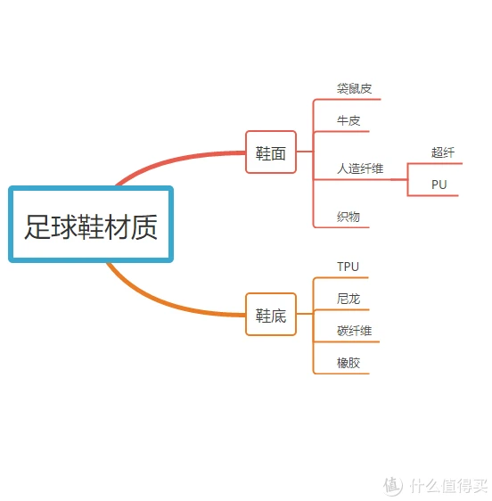 篮球课训练教案_2