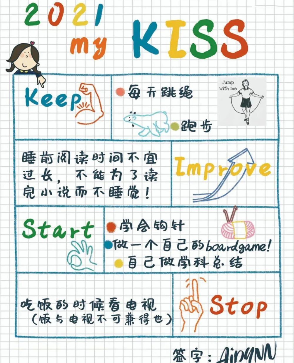 如何准备篮球选秀以提高被选中的机会_0