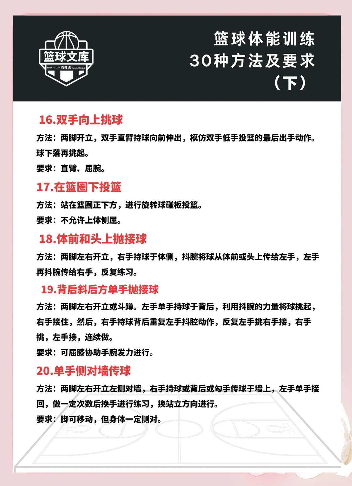 如何通过篮球训练营提高投篮命中率？